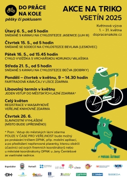 AKCE NA TRIKO 15.5.....